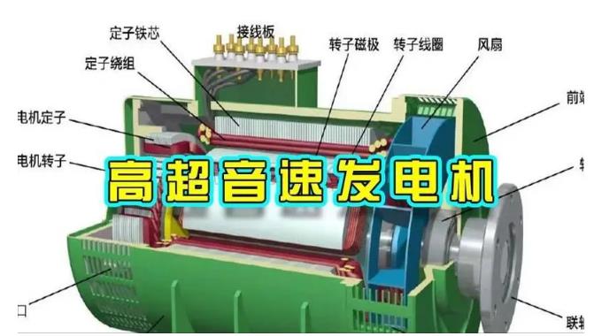 全州颠覆你对发电方式的认知！中国革命性发电机公开揭秘 